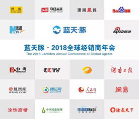 攜手奮進(jìn)，共創(chuàng)未來——藍(lán)天豚2018全球經(jīng)銷商大會暨新材料技術(shù)推廣服務(wù)盛大開啟